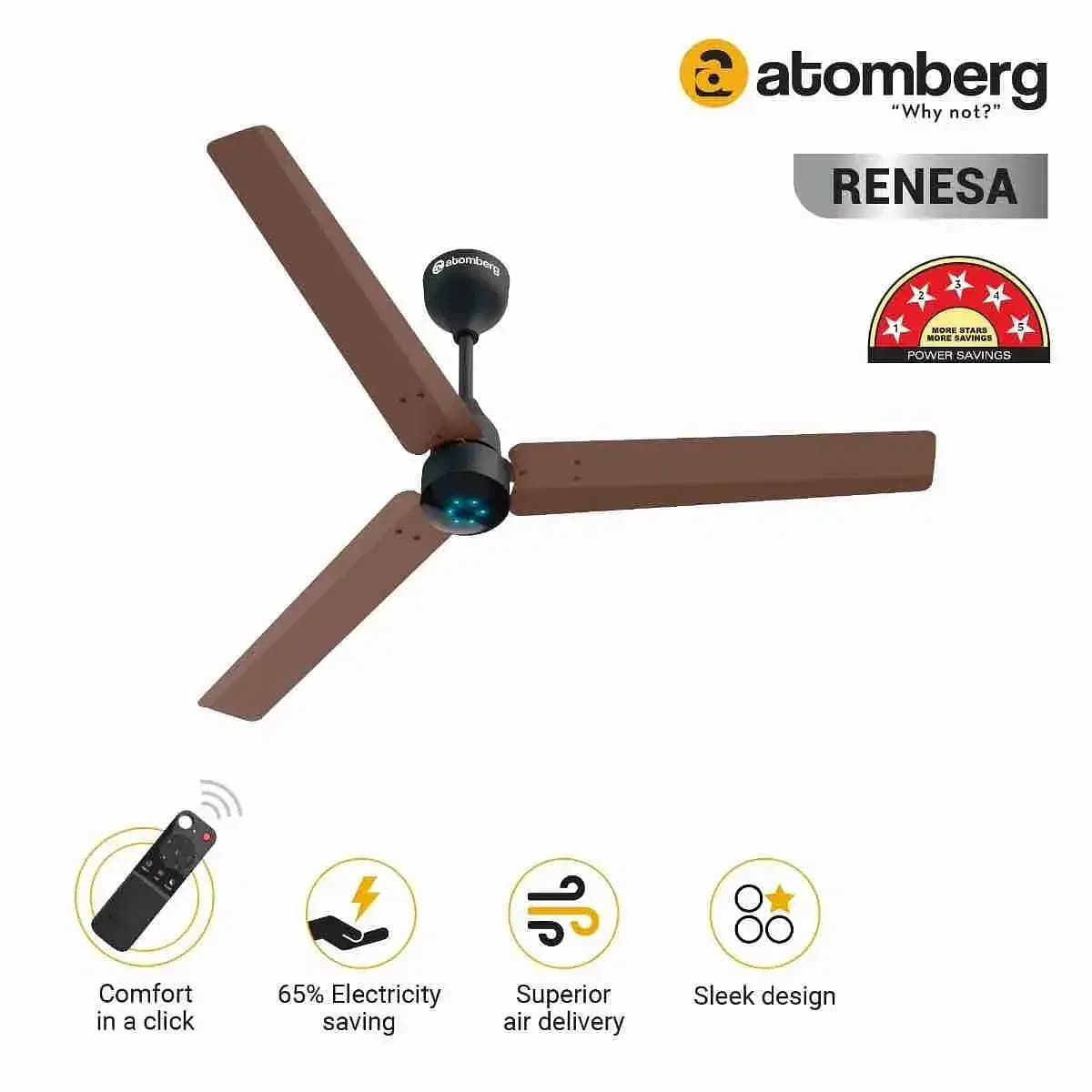 Atomberg Renesa Ceiling Fan